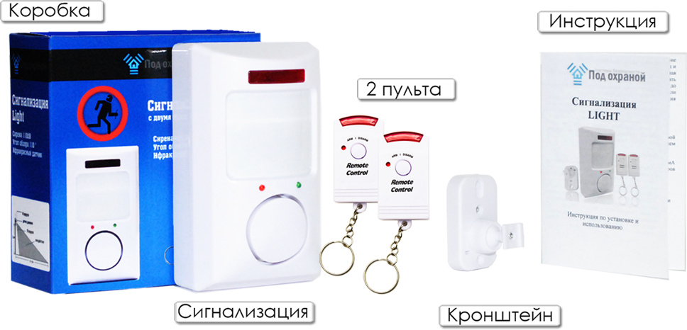 сигнализация дом сигнализация дом